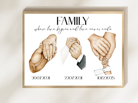 Family - Poster
