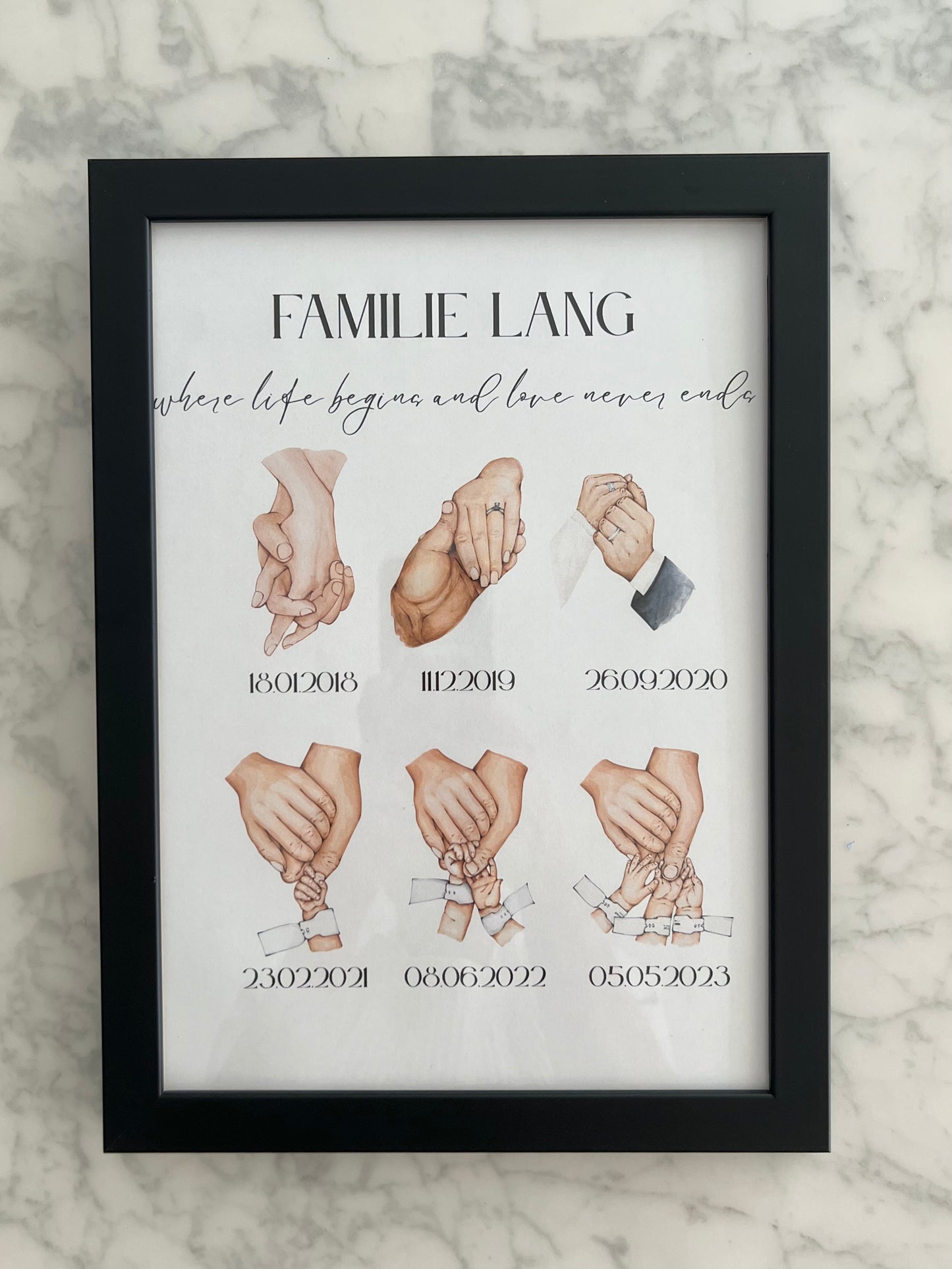 Familien - Poster